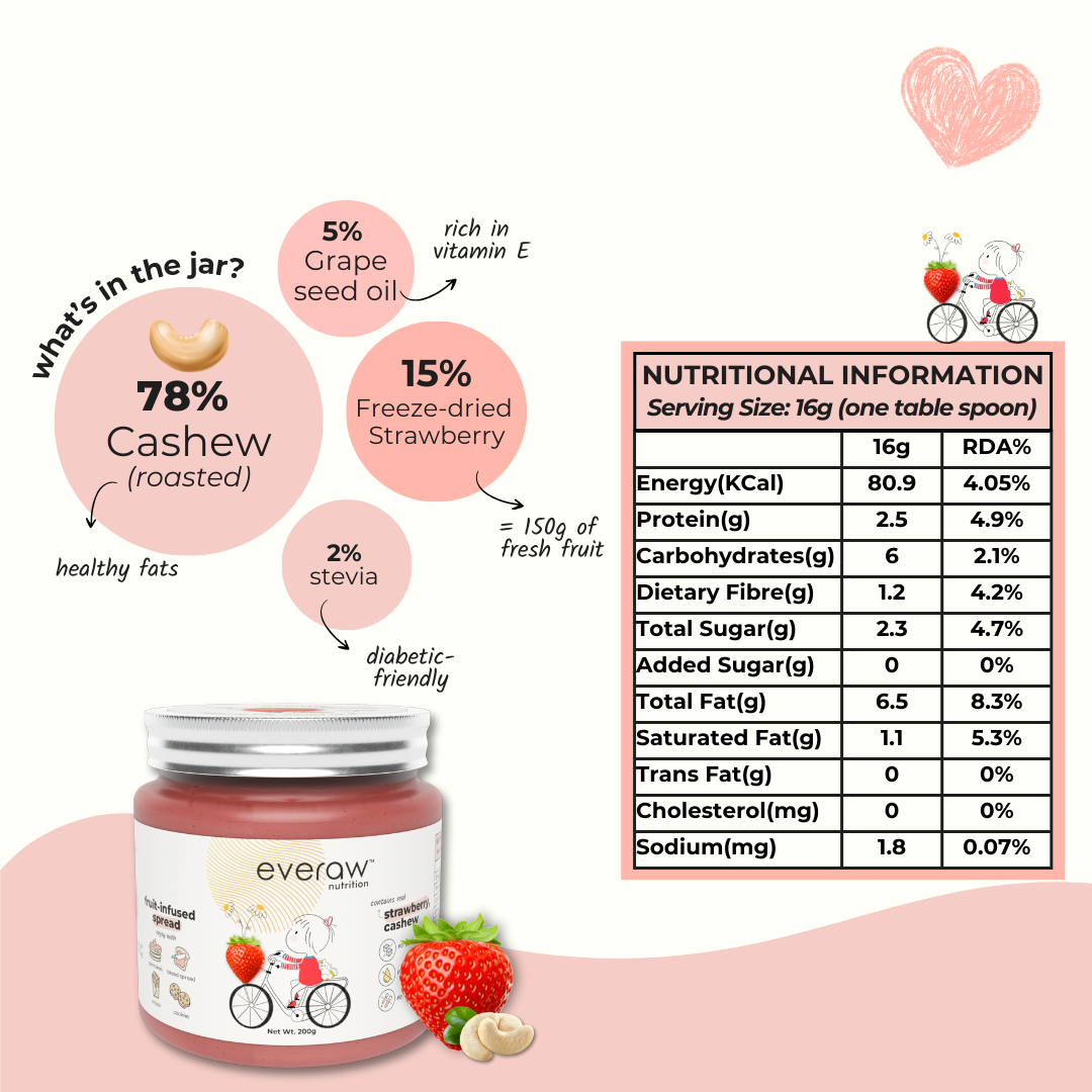 Strawberry Cashew Butter