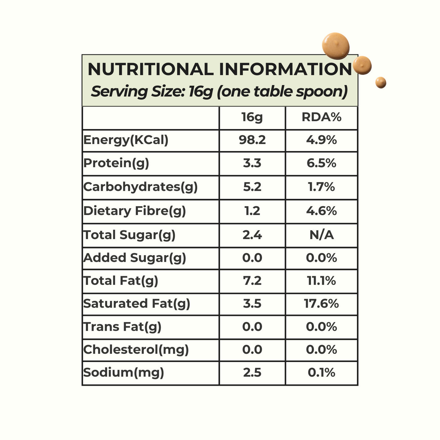 Pineapple Cashew Butter