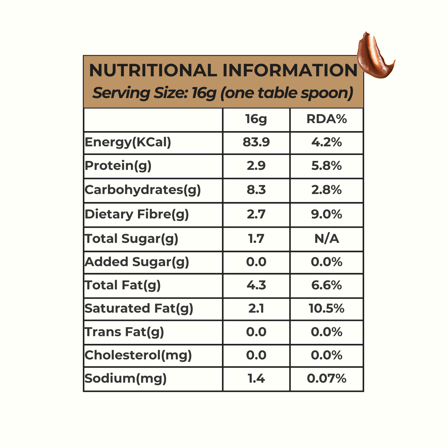 sugar free chocolate spread diabetic friendly stevia sweetened