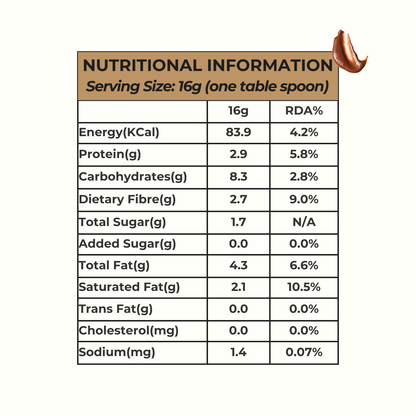 sugar free chocolate spread diabetic friendly stevia sweetened