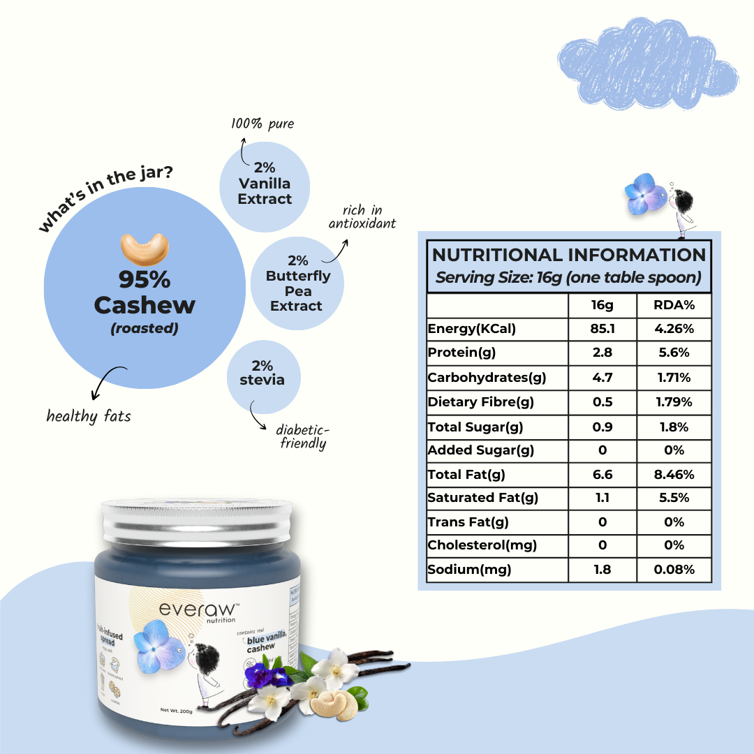 Blue Vanilla Cashew Butter