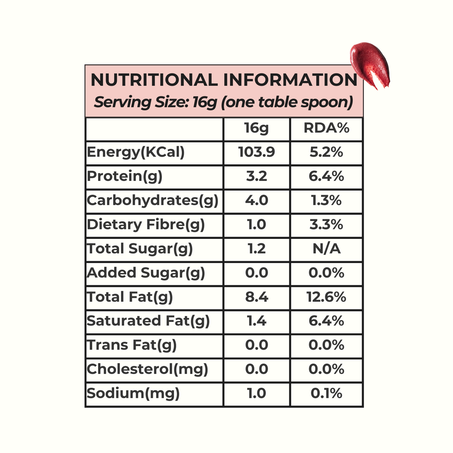 Strawberry Cashew Butter