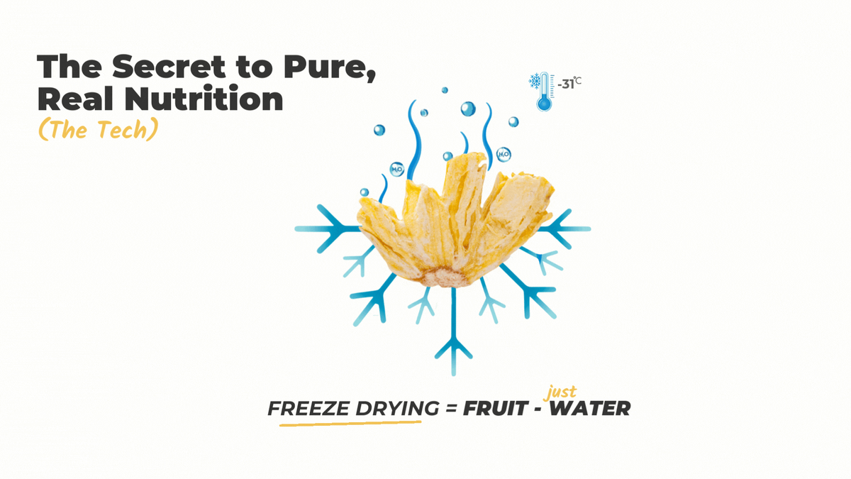Freeze drying is fruit minus just water