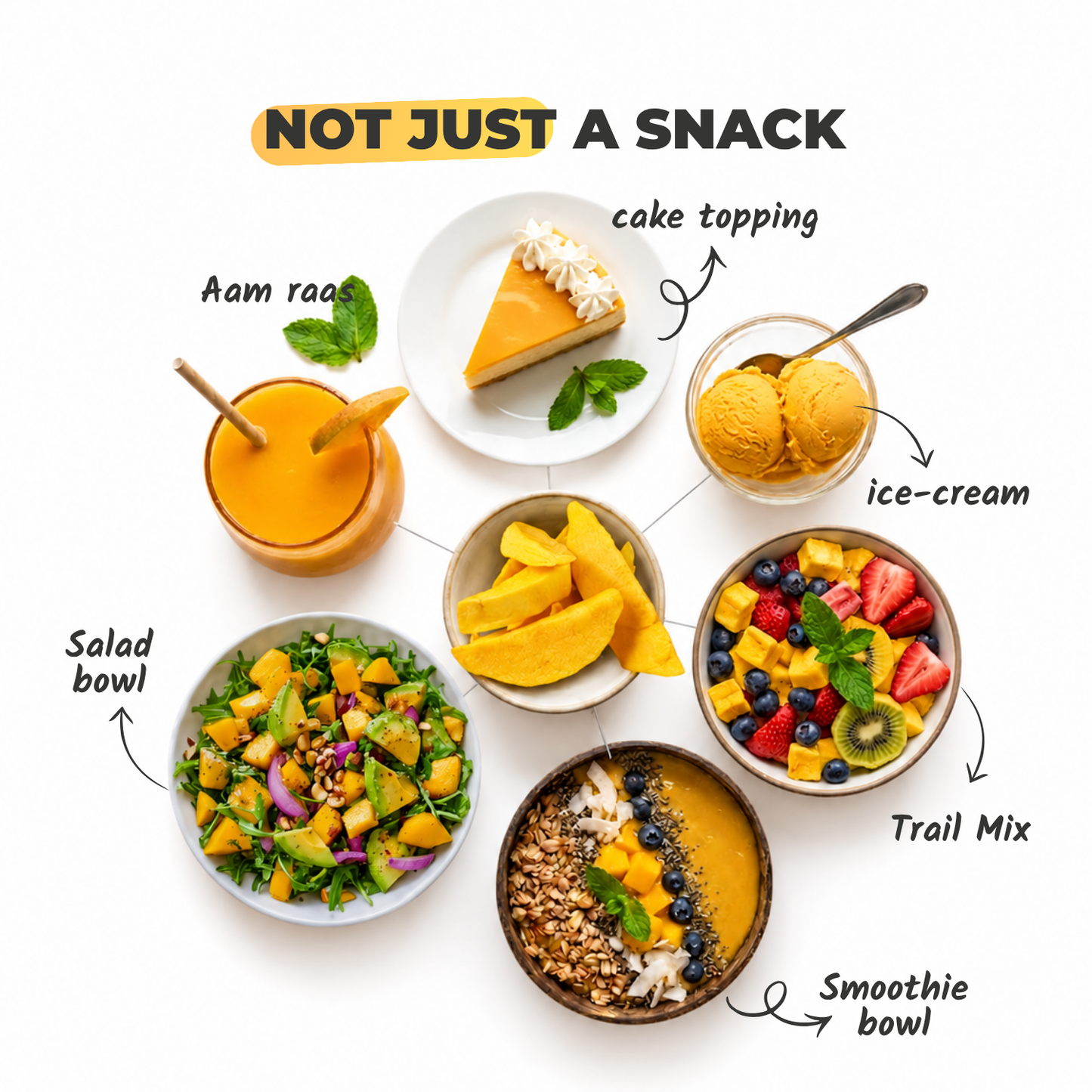 Everaw freeze dried mango as a mess free everyday snack and recipe topping, add to smoothies, cereal, desserts and lunchboxes anytime