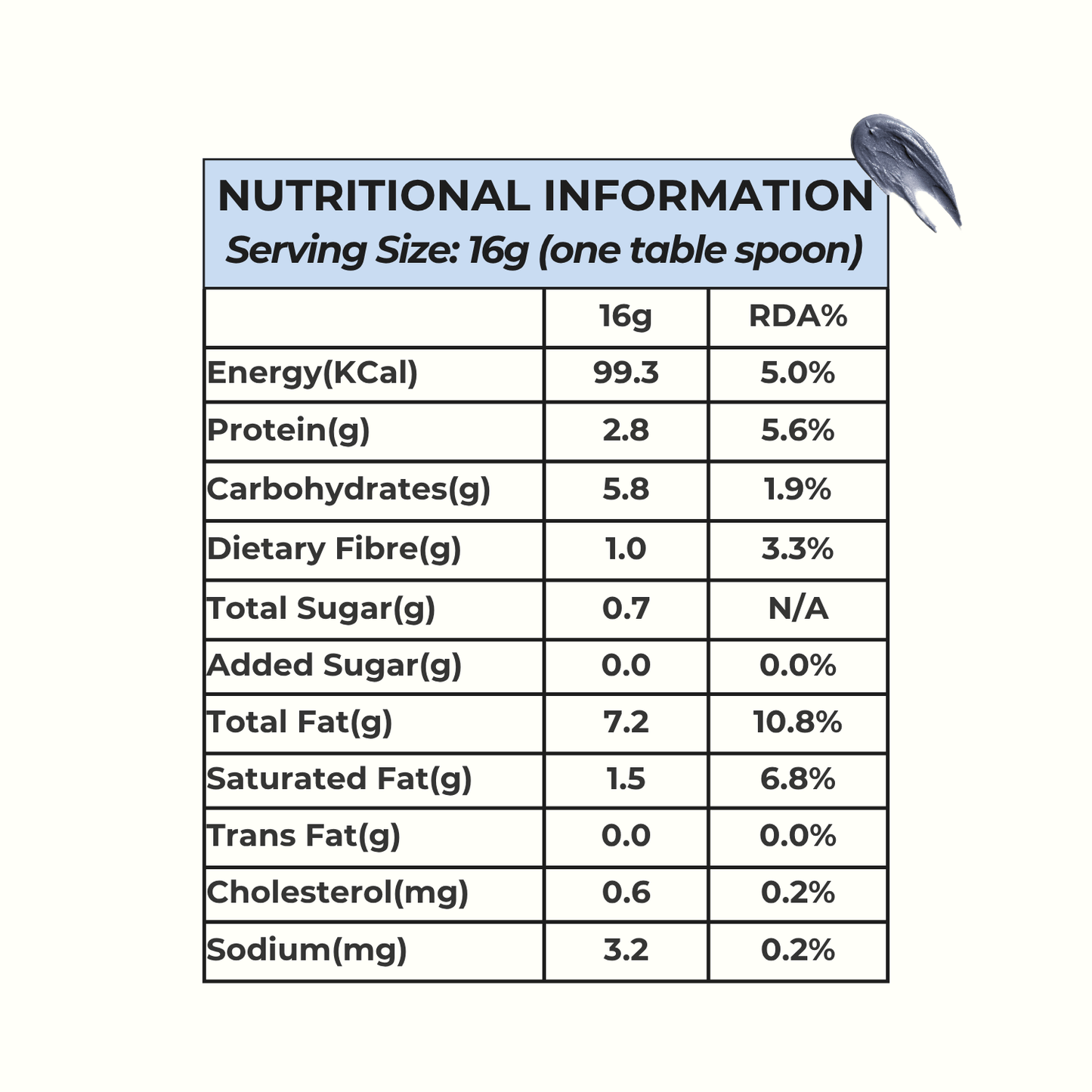 Everaw Blue Vanilla Cashew Butter nutrition facts, rich in plant protein and good fats with no added sugar, healthy nut and fruit spread