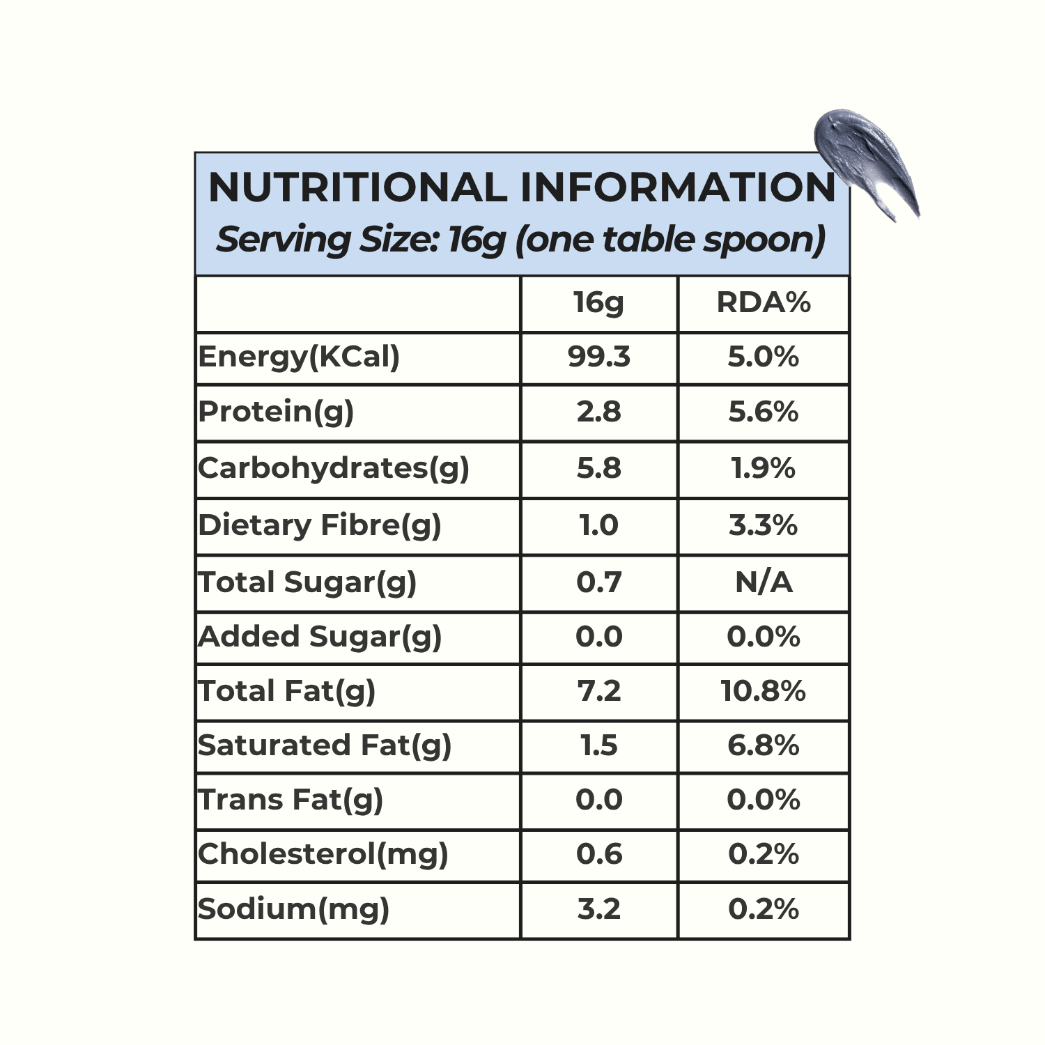 Everaw Blue Vanilla Cashew Butter nutrition facts, rich in plant protein and good fats with no added sugar, healthy nut and fruit spread