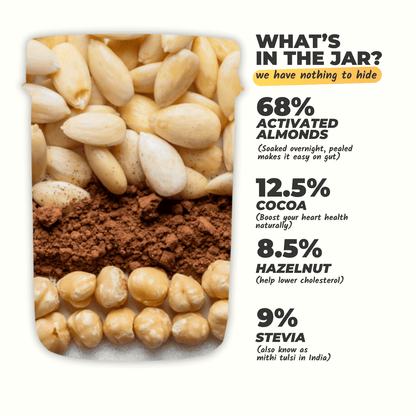 Everaw Cocoa Almond Butter ingredient breakdown, real cocoa, almonds and hazelnut and nothing artificial, high protein clean label spread