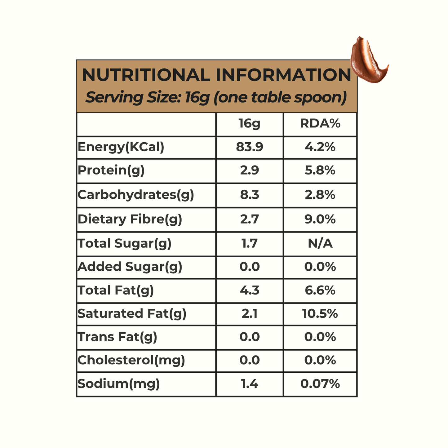 Everaw Cocoa Almond Butter nutrition facts, rich in plant protein and good fats with no added sugar, healthy nut and fruit spread