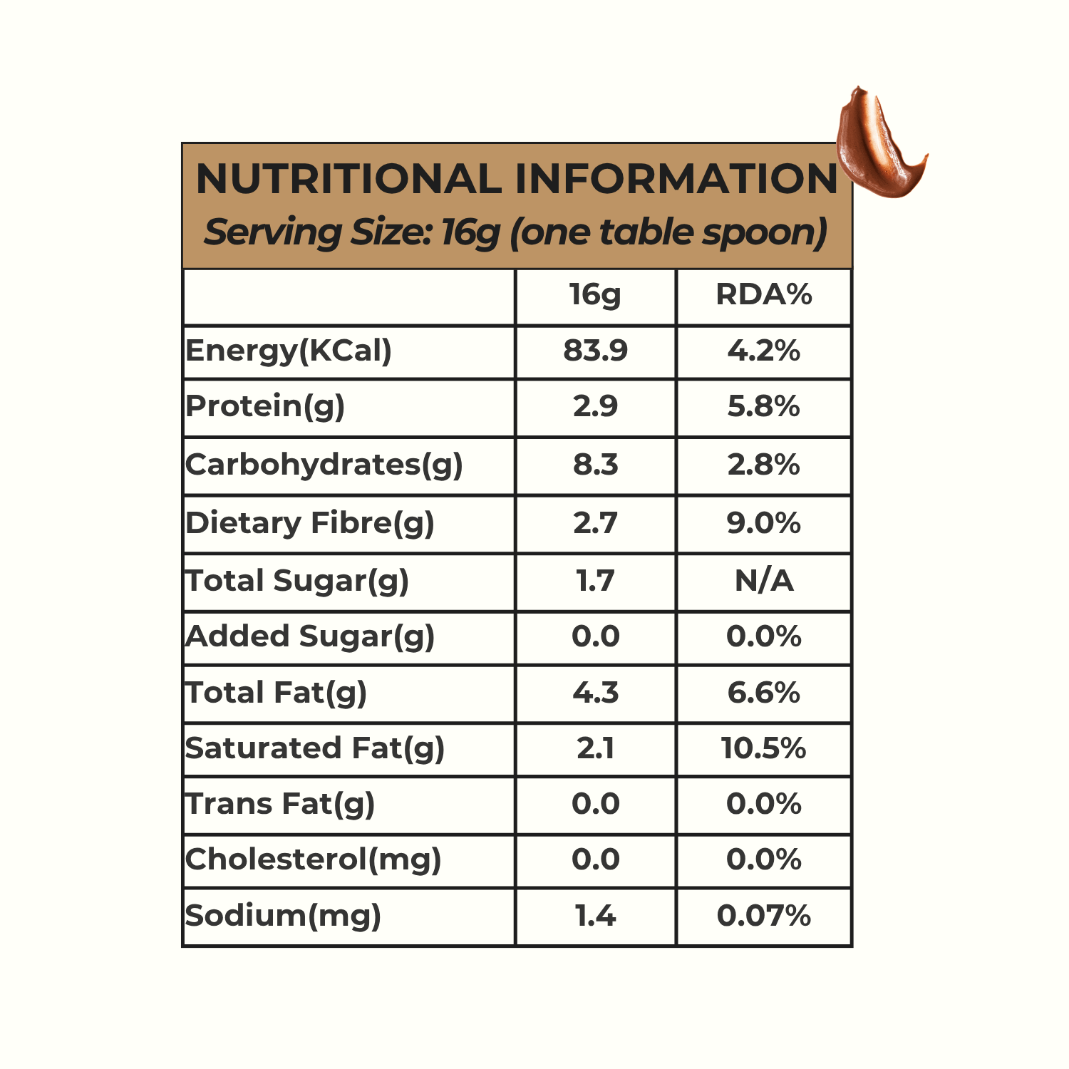 Everaw Cocoa Almond Butter nutrition facts, rich in plant protein and good fats with no added sugar, healthy nut and fruit spread