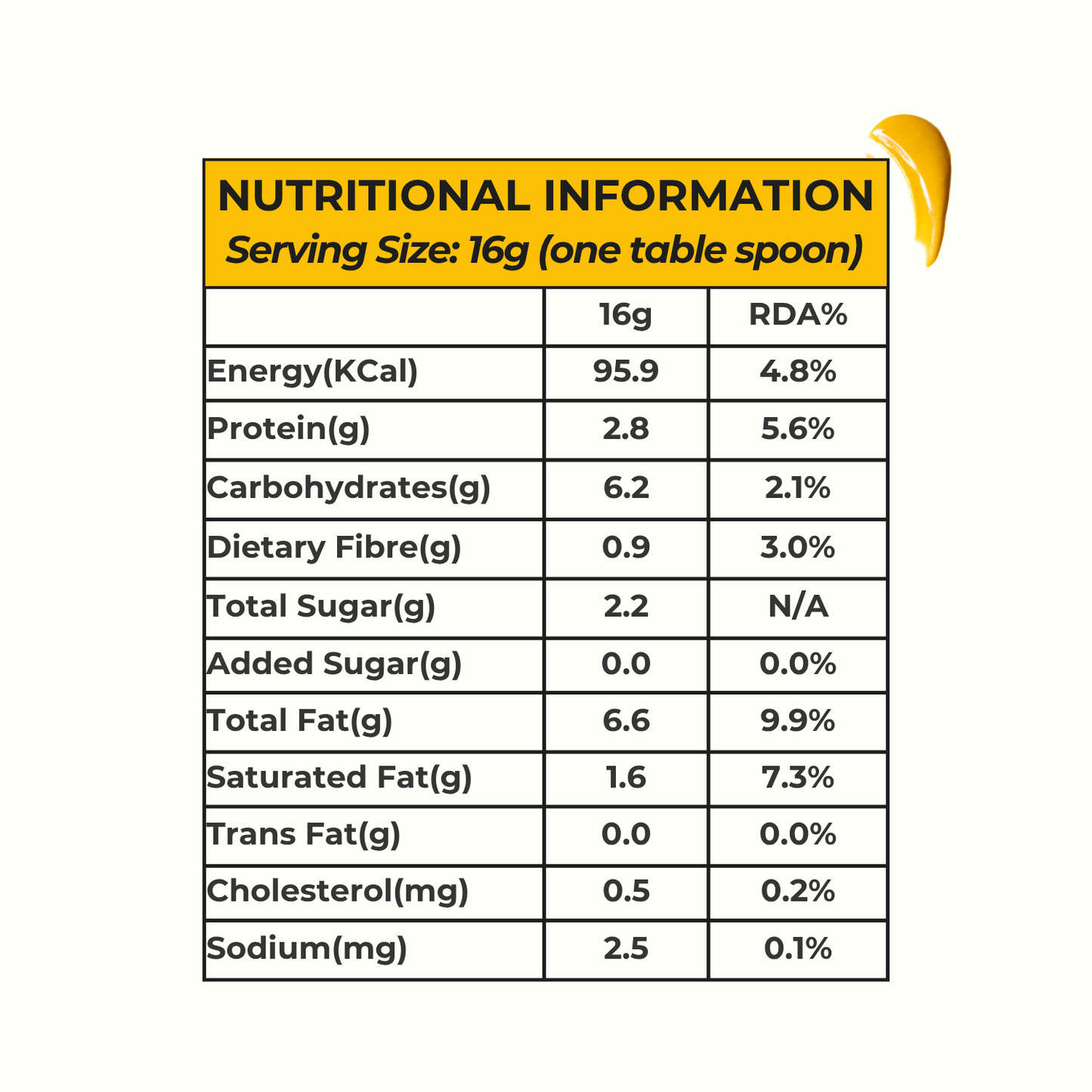 Everaw Mango Almond Butter nutrition facts, rich in plant protein and good fats with no added sugar, healthy nut and fruit spread