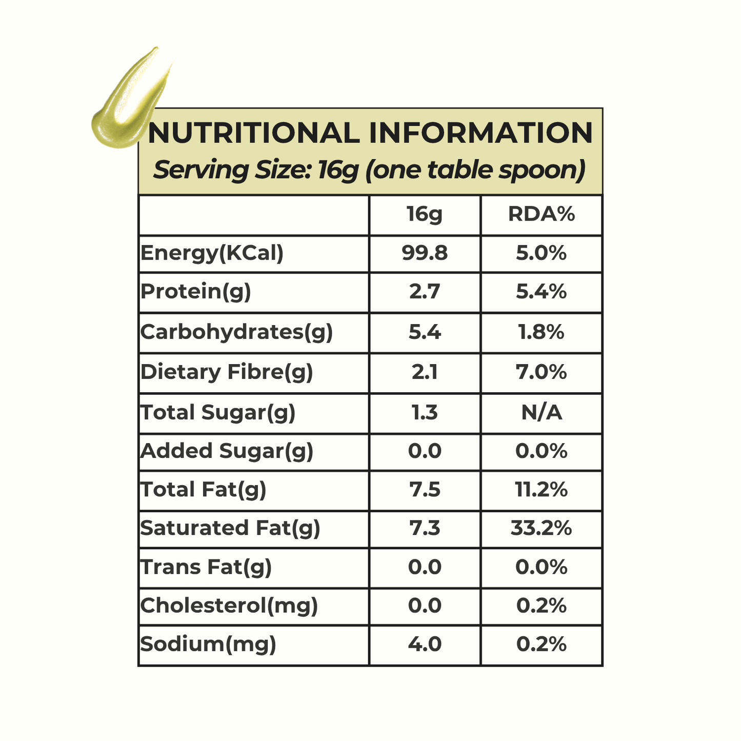 Everaw Matcha Coconut Butter nutrition facts, rich in plant protein and good fats with no added sugar, healthy nut and fruit spread