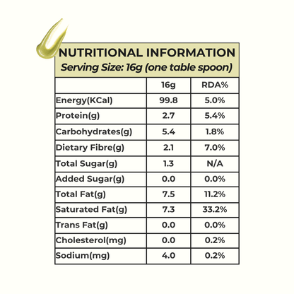 Everaw Matcha Coconut Butter nutrition facts, rich in plant protein and good fats with no added sugar, healthy nut and fruit spread