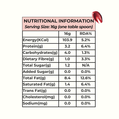 Everaw Strawberry Cashew Butter nutrition facts, rich in plant protein and good fats with no added sugar, healthy nut and fruit spread