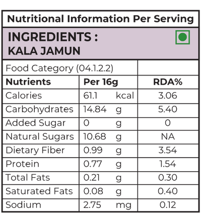 Nutritional info for freeze dried Kala Jamun snack